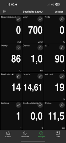 Monitoring- & Loggingkit für Toyota GR86 und Subaru BRZ