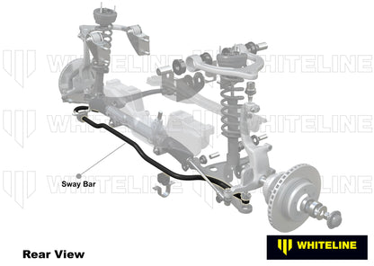 Honda Integra DC2 Stabilisator Kit - Whiteline Performance