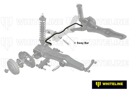 Honda Civic EG Stabilisator Kit - Whiteline Performance
