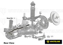 Honda Civic EP Stabilisator Kit - Whiteline Performance