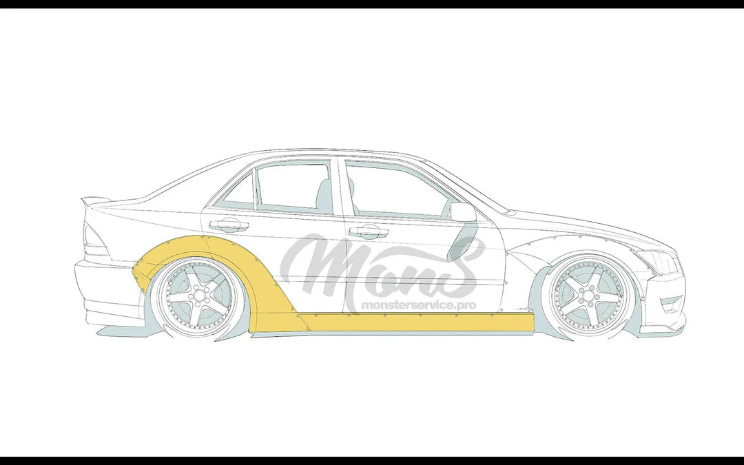 Fenderflares hinten + Seitenschweller Lexus IS / Toyota Altezza