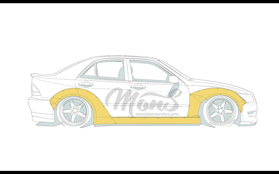 Widebodykit Stage 3 Lexus IS / Toyota Altezza