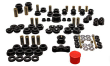 Civic 5.Gen 1.6 D-Motor PU-Buchsen Masterkit