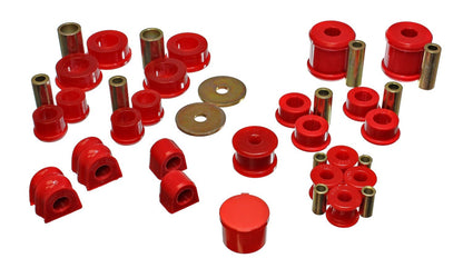 Subaru WRX STI 02-06 PU-Buchsen Masterkit